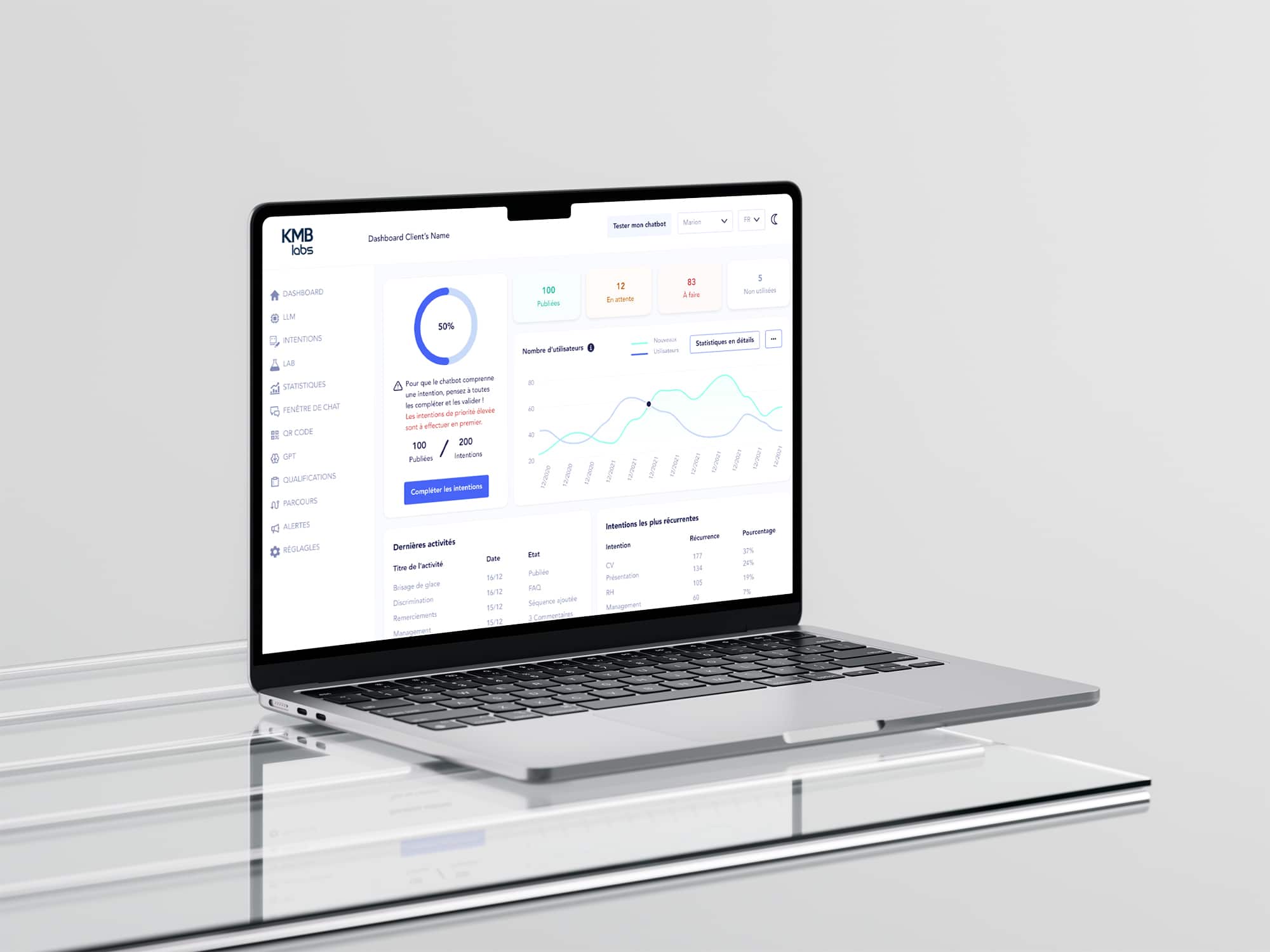 Mockup de présentation des maquettes de la plateforme KMBLabs